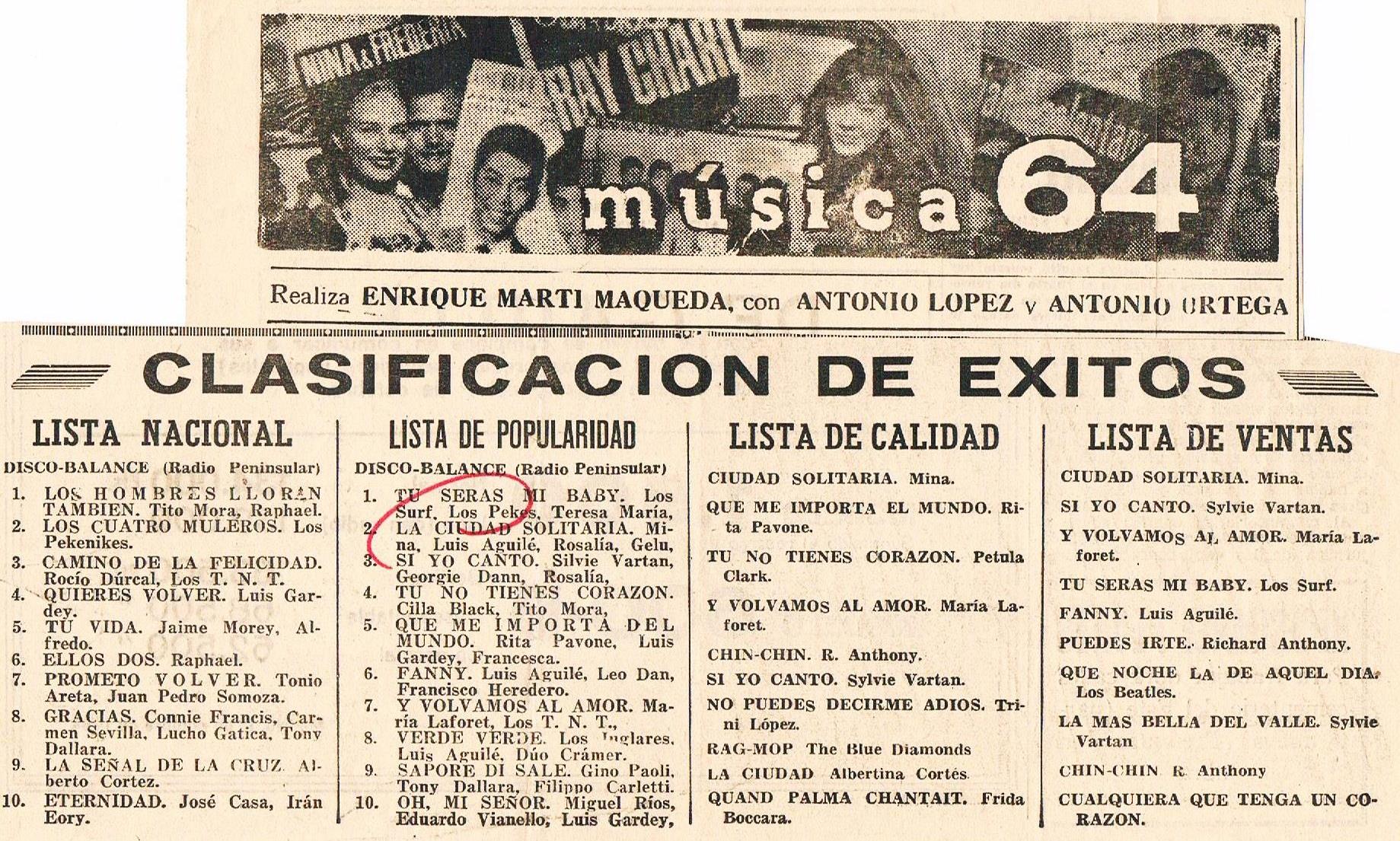 D LISTA DE ÉXITOS